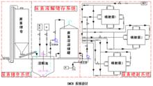 365英国上市集团,布袋除尘器,滤筒除尘器,湿电除尘器,除尘配件,输送设备,烟气脱硫脱销哪里好 365英国上市集团,布袋除尘器,滤筒除尘器,湿电除尘器,除尘配件,输送设备,烟气脱硫脱销哪里好